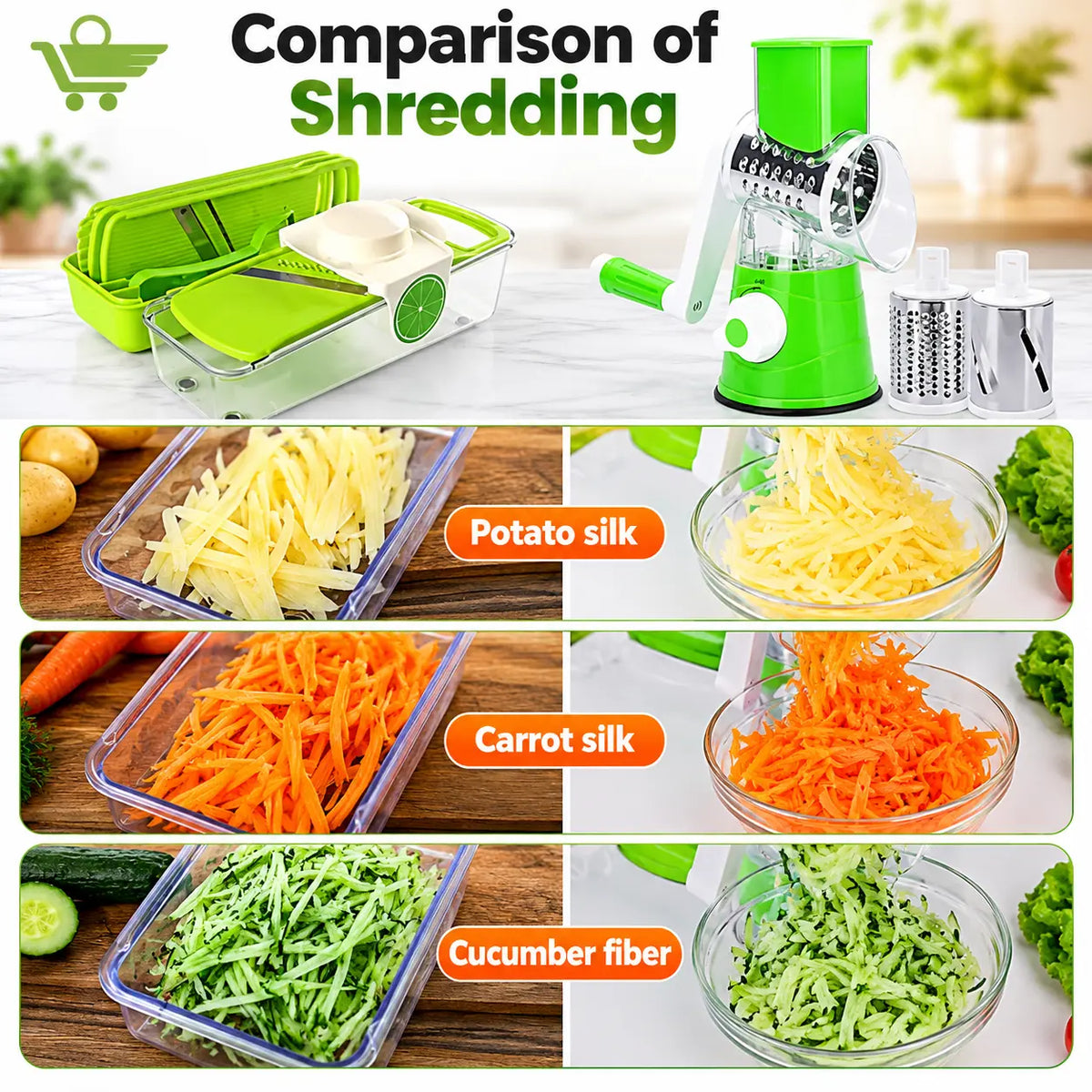 Derovan 3-in-1 Rotary Vegetable & Cheese Grater – 3 Blade Set